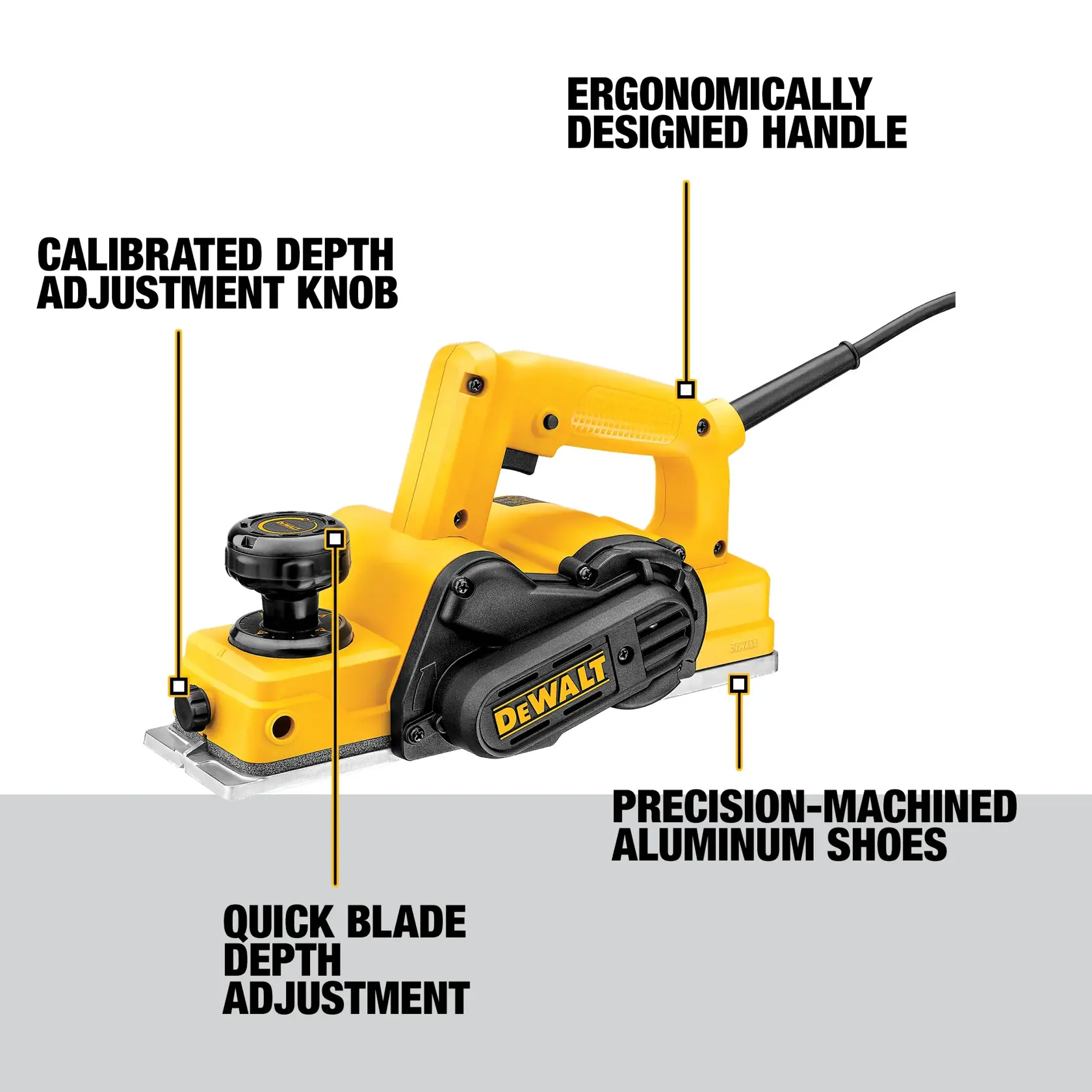 Image of a DEWALT electric hand planer (SKU: D26676) with labeled features including an ergonomically designed handle, calibrated depth adjustment knob, quick blade depth adjustment, and precision-machined aluminum shoes.